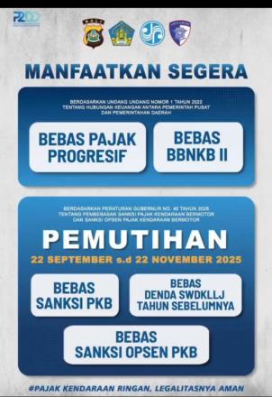 Program Pemutihan Pajak Kendaraan Bermotor